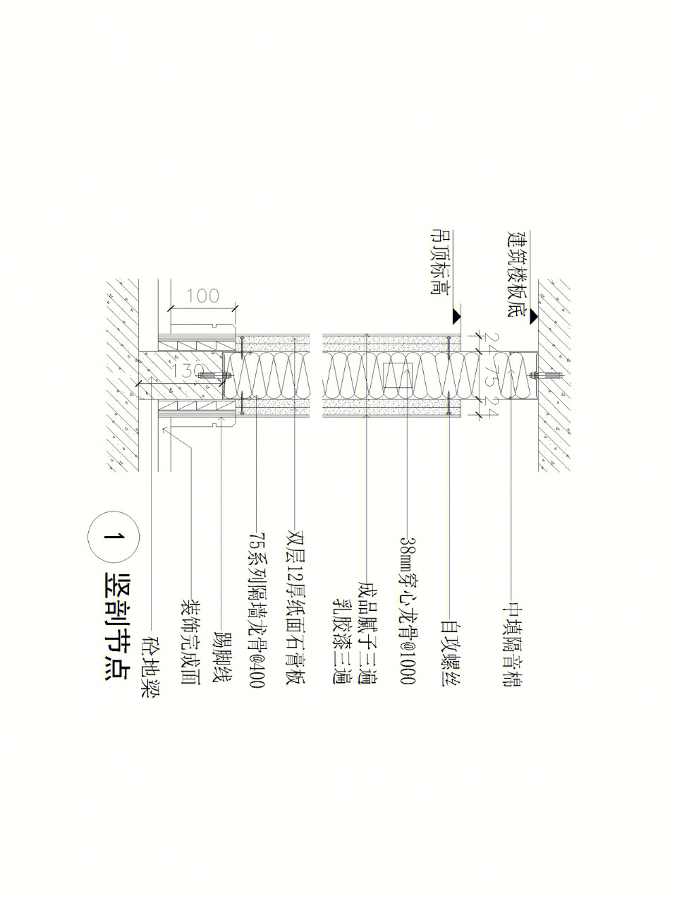 墙龙骨架安装方法图片