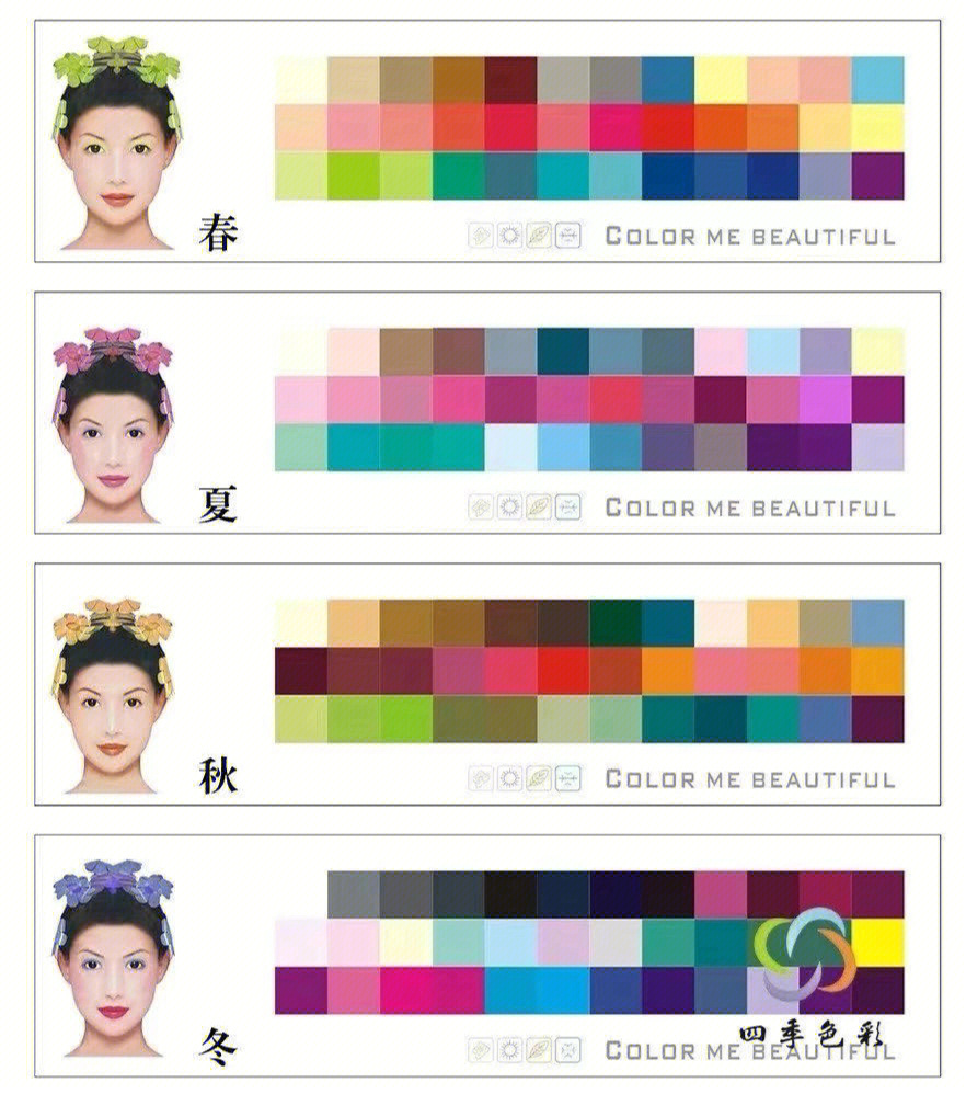 春季型人的色彩搭配原则959595春季型人选择适合自己颜色的要点