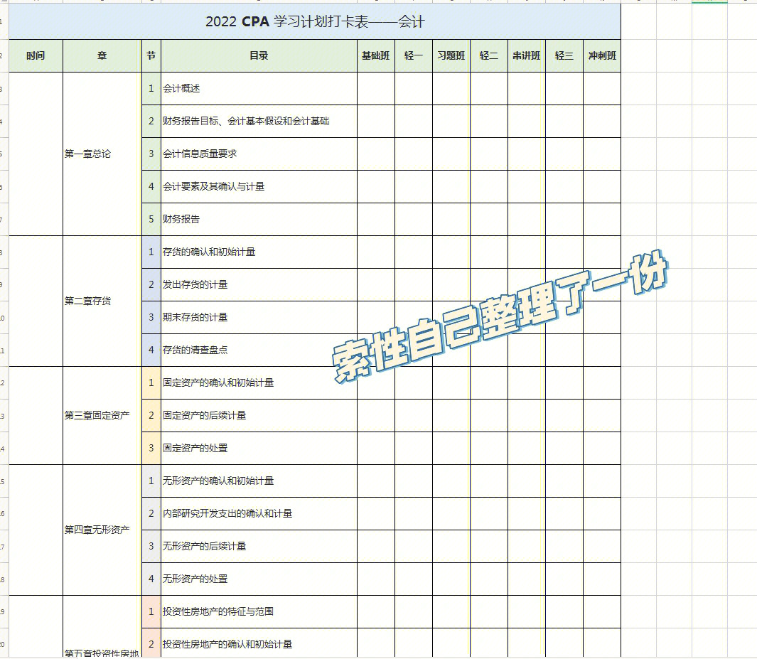 2022注册会计师cpa考试会计学习计划打卡表