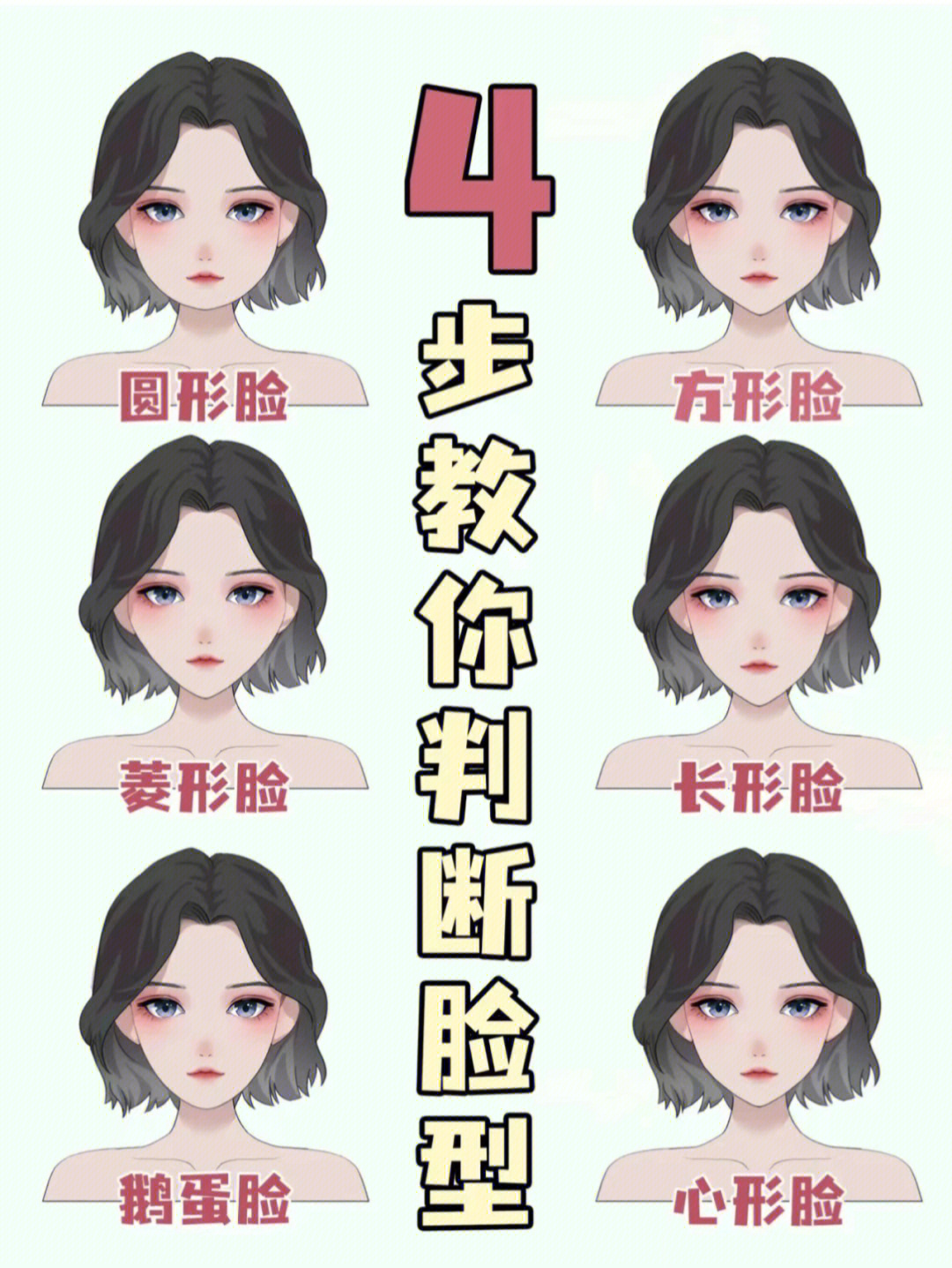 判断脸型测脸型分析试发型相机女生短发刘海