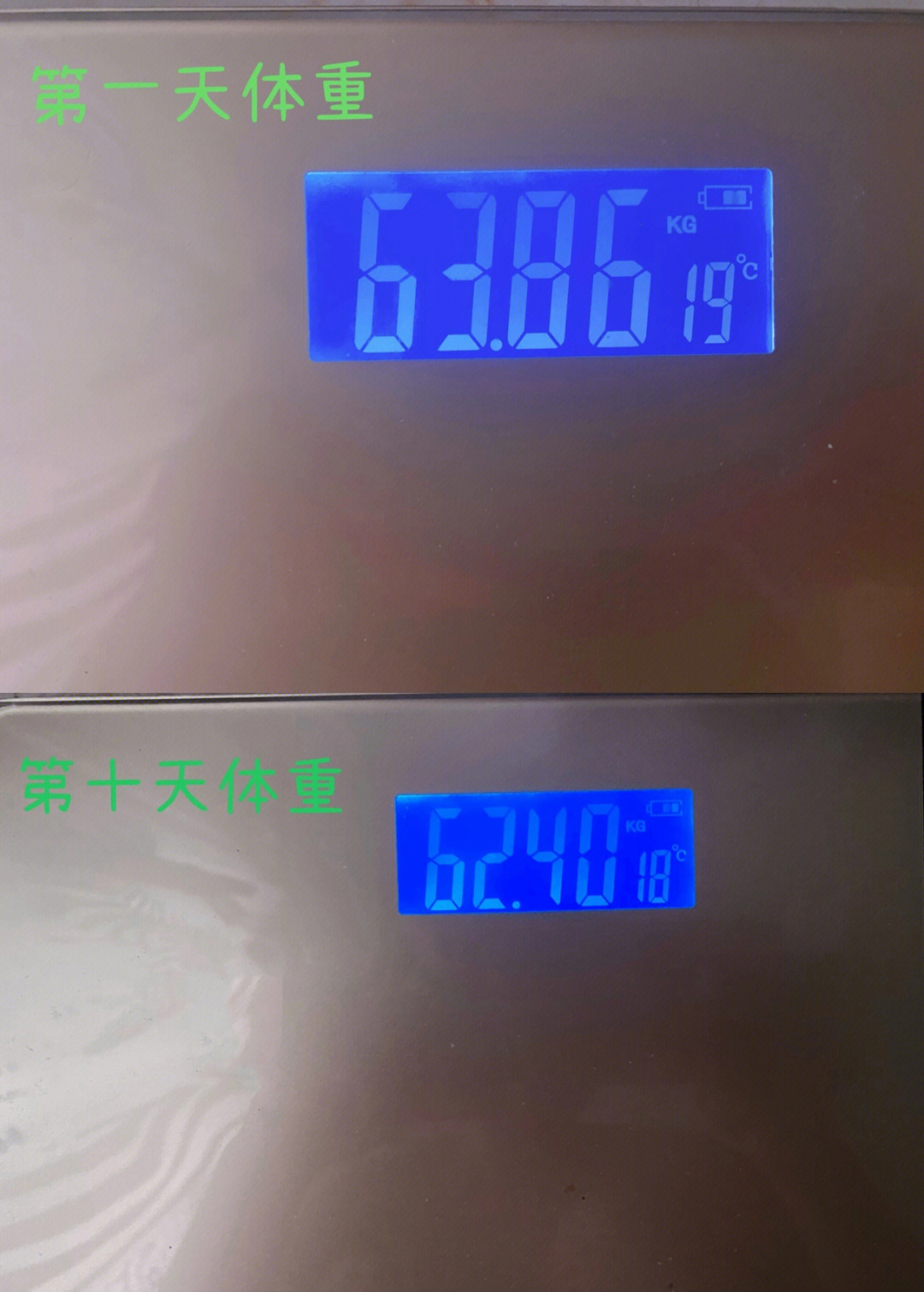 西梅97水:2000ml97运动:早9点跟练刘畊宏一个半小时终于下125了