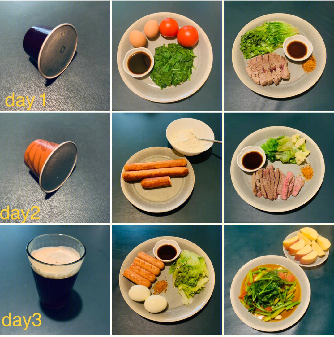 哥本哈根十三天食谱图片