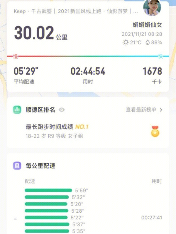 keep跑步30分钟截图图片