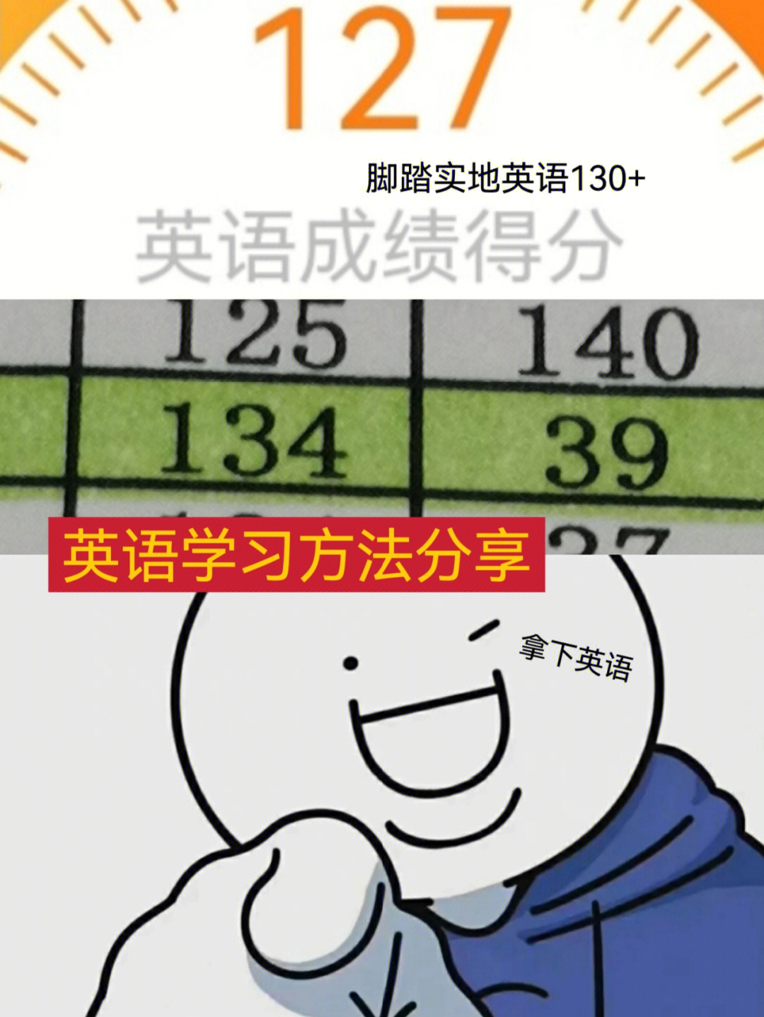 任何一个人考不到130我都会伤心的ok