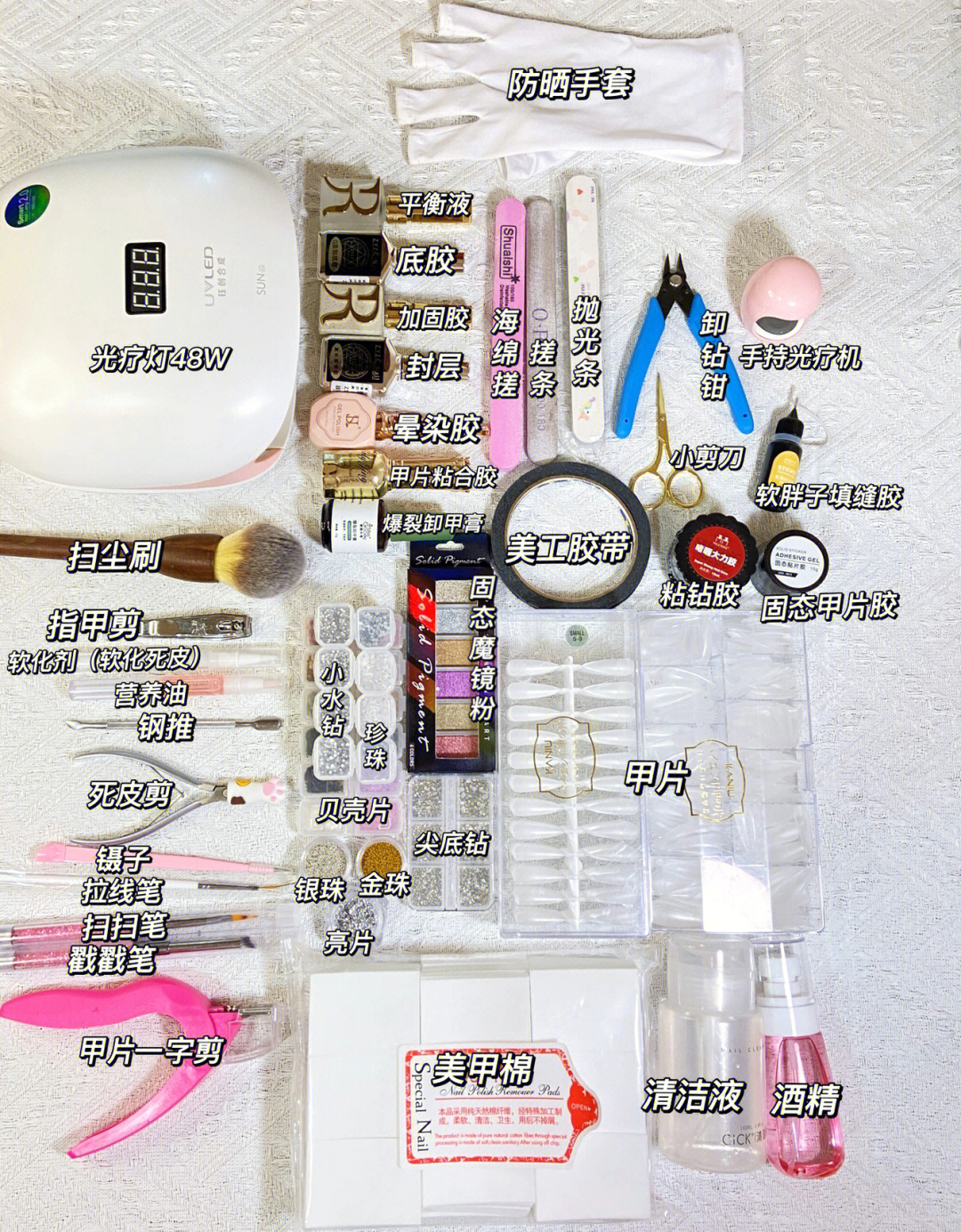 美甲所有工具名称大全图片