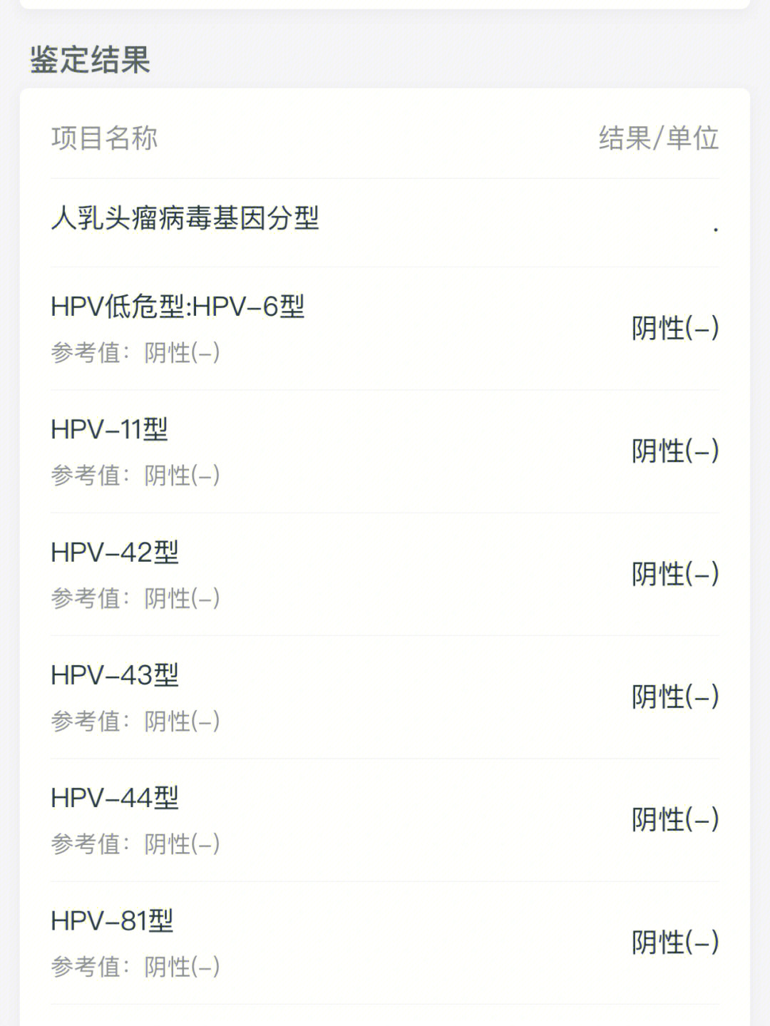 hpv是什么病阴性图片