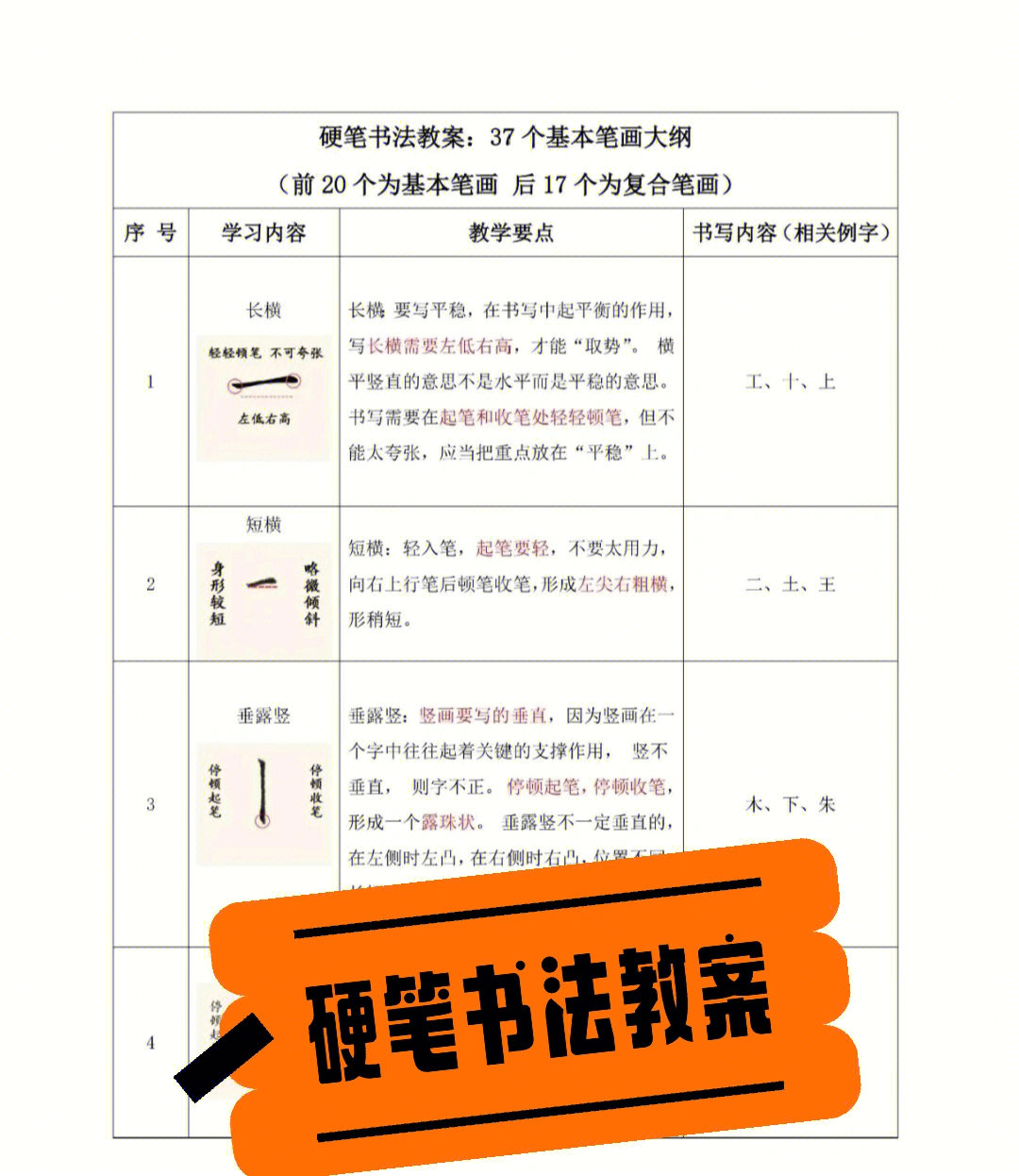 硬笔书法教案