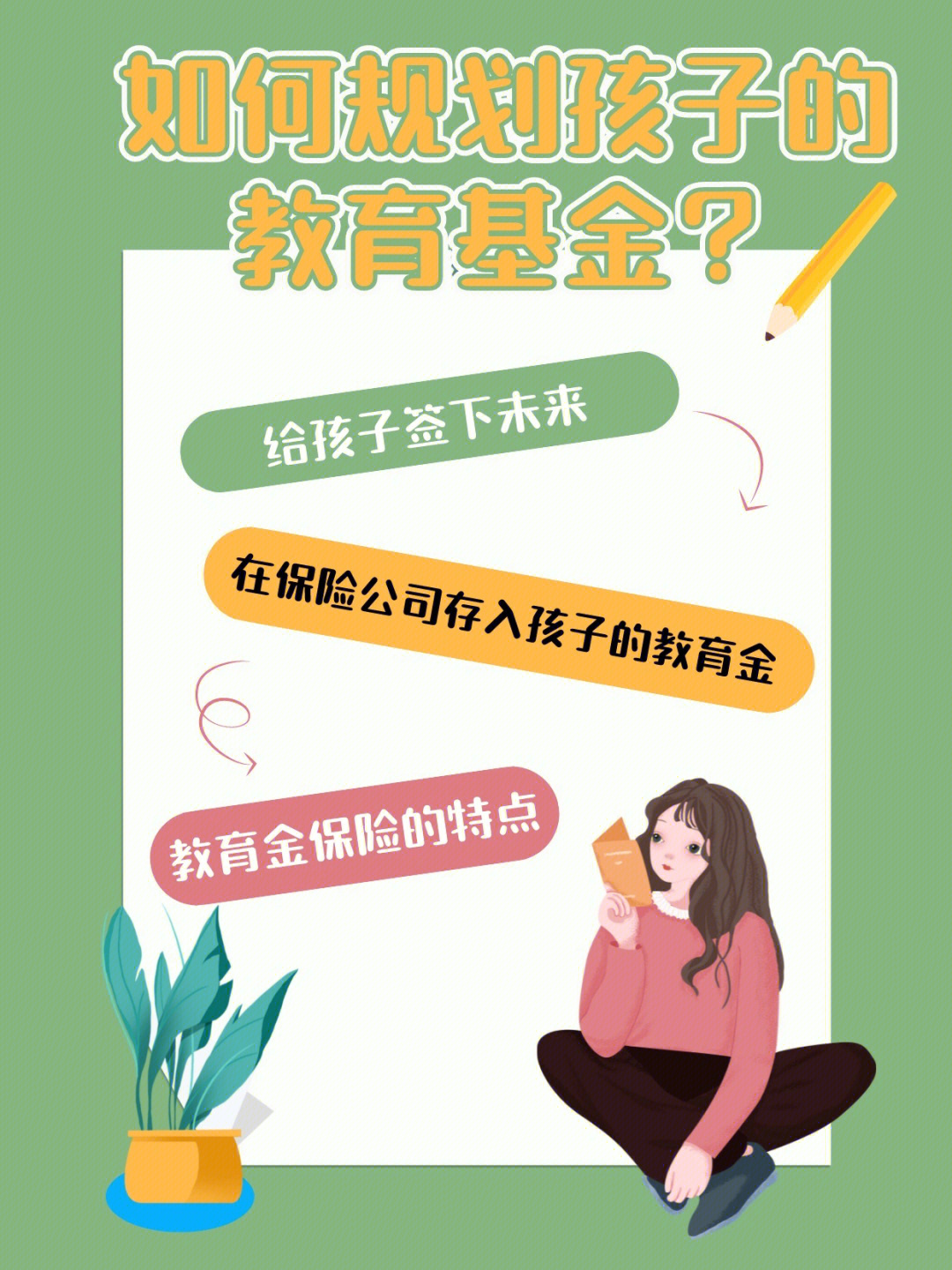 保险干货如何规划孩子的教育基金71