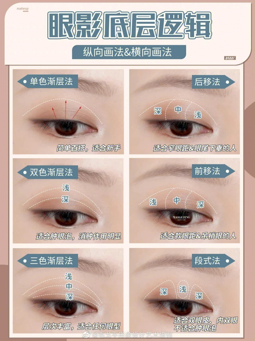 淡眼妆的画法步骤图片