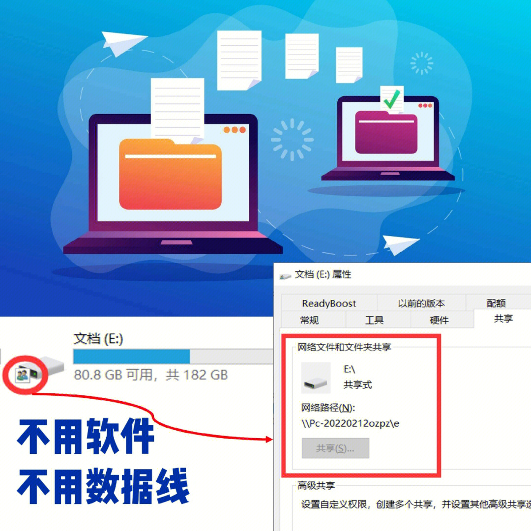 本文介绍多台windows电脑之间不用软件,不用数据线的文件共享,数据