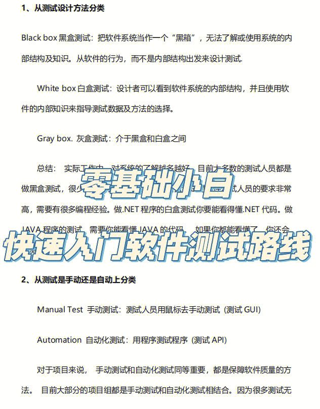 学习正宗特色小吃技术_电脑版学习英语软件_学习电脑软件技术