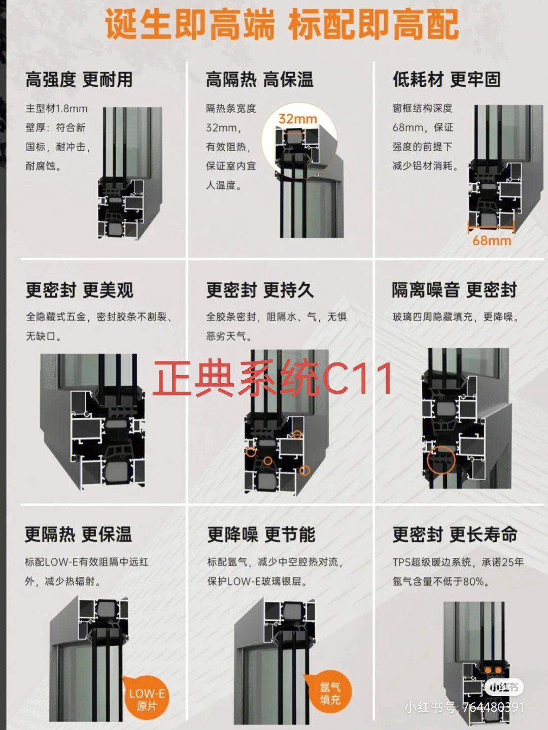 内开内倒窗安装图解图片