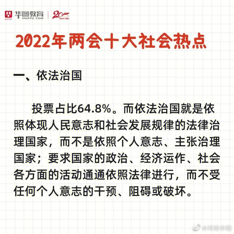 申论热点:2022年两会十大社会热点话题