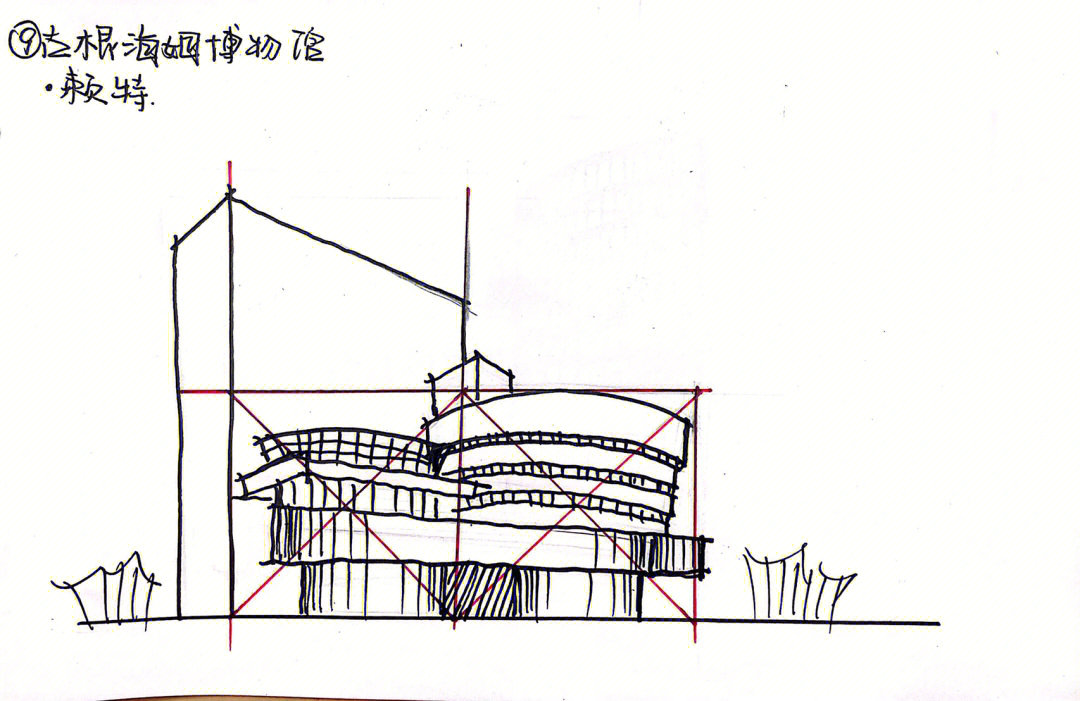 古根海姆美术馆分析图片