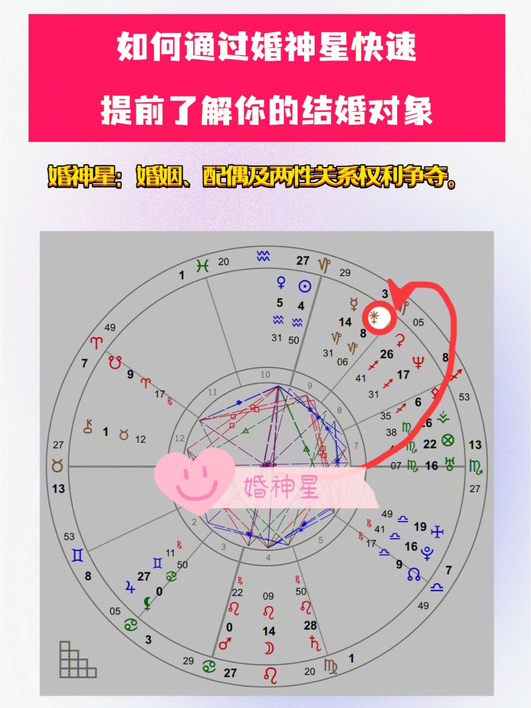 婚神星标志图片