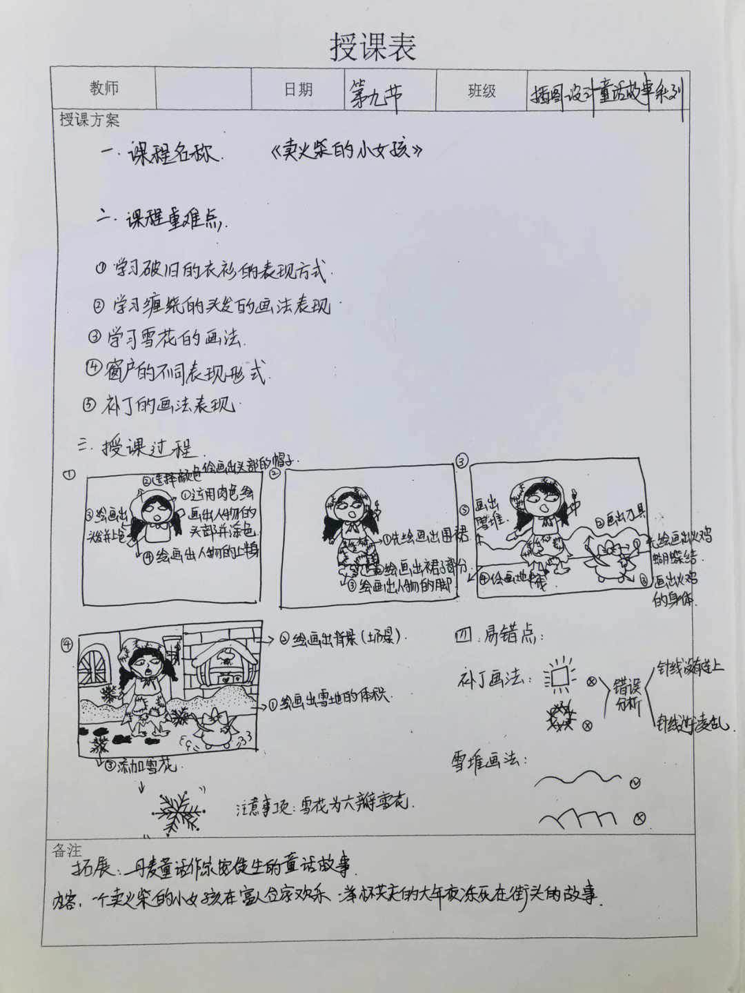 人物插画教案图片