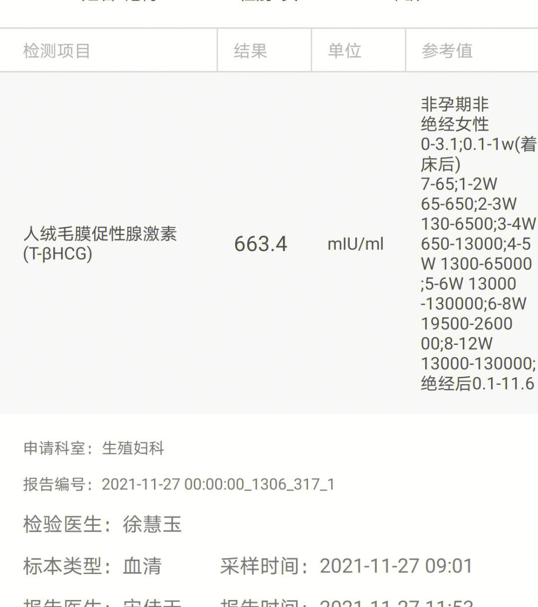 羟氯喹怀孕图片