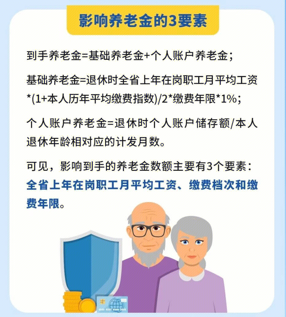 我算了一下我的社保退休养老金为2000元