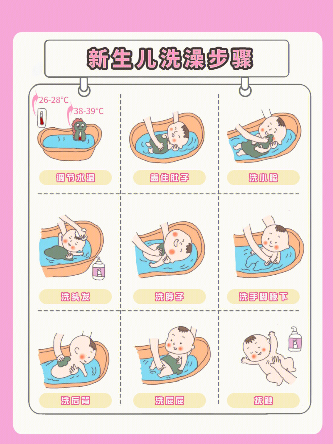 如何教小孩正确洗澡图片