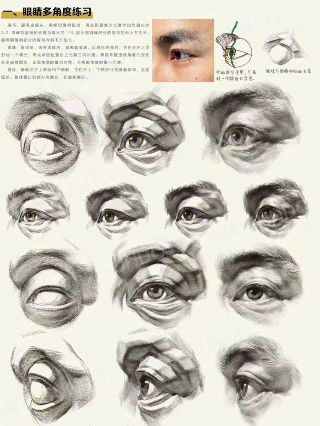 简单嘴巴眼睛鼻子画法图片
