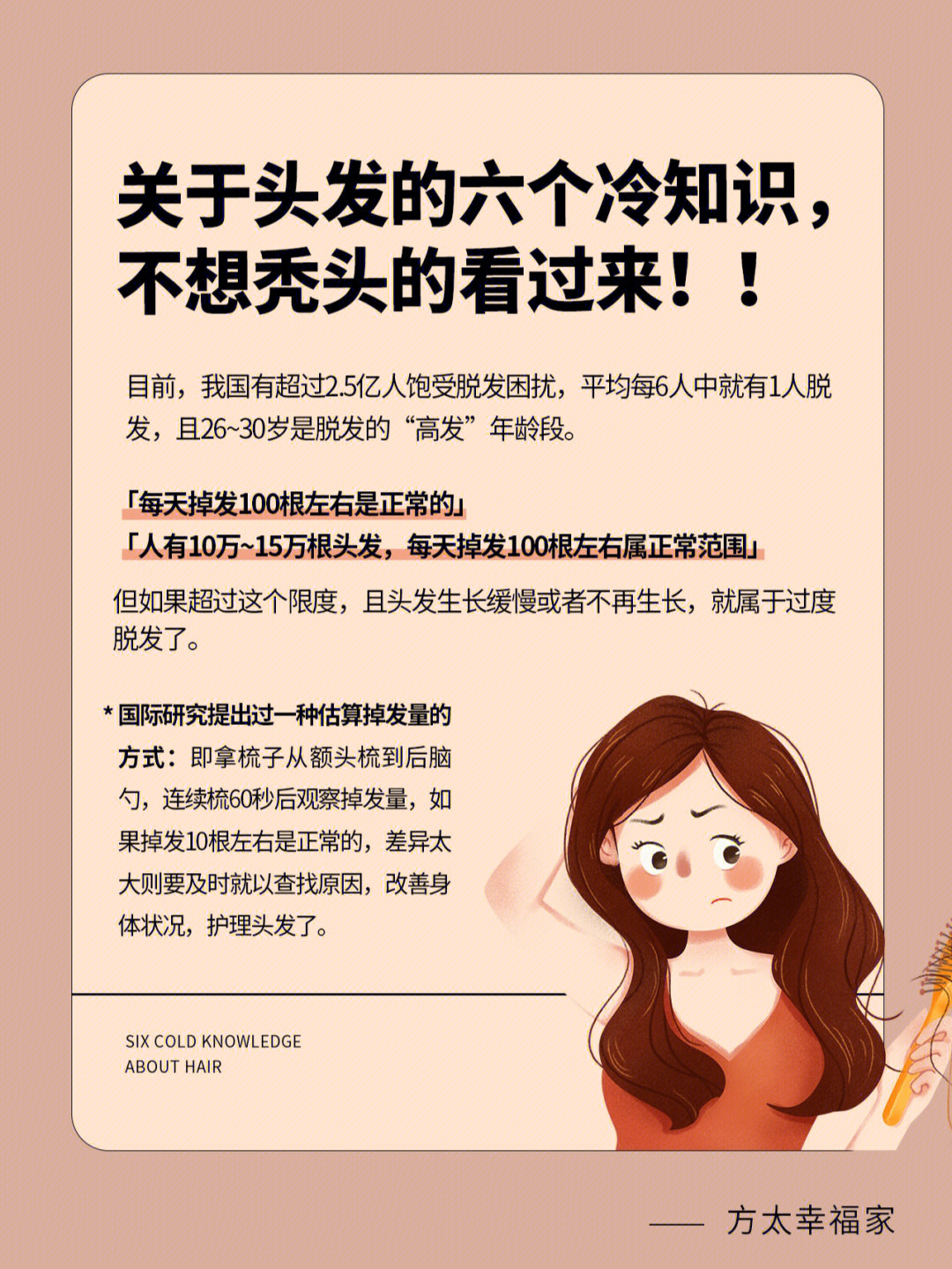 「每天掉发100根左右是正常的」「人有10万~15万根头发,每天掉发100根