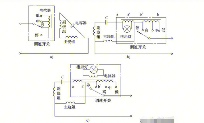 电风扇电路图原理图大全一电风扇的主要