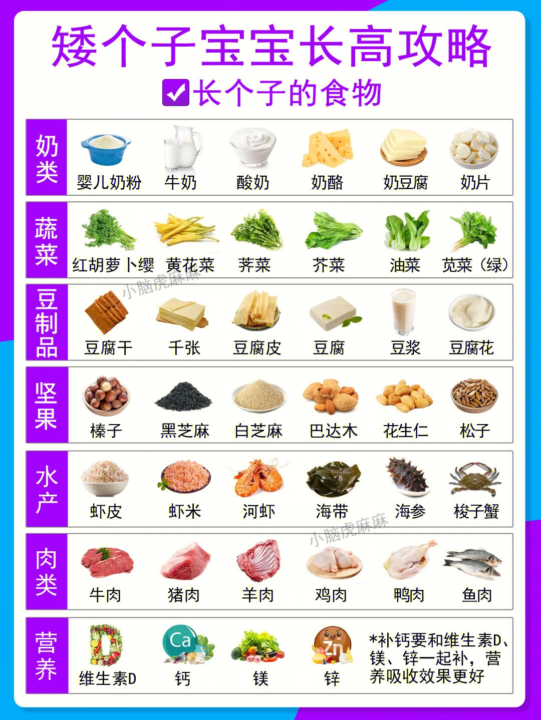 矮个子宝宝长高3个建议75追高饮食指南