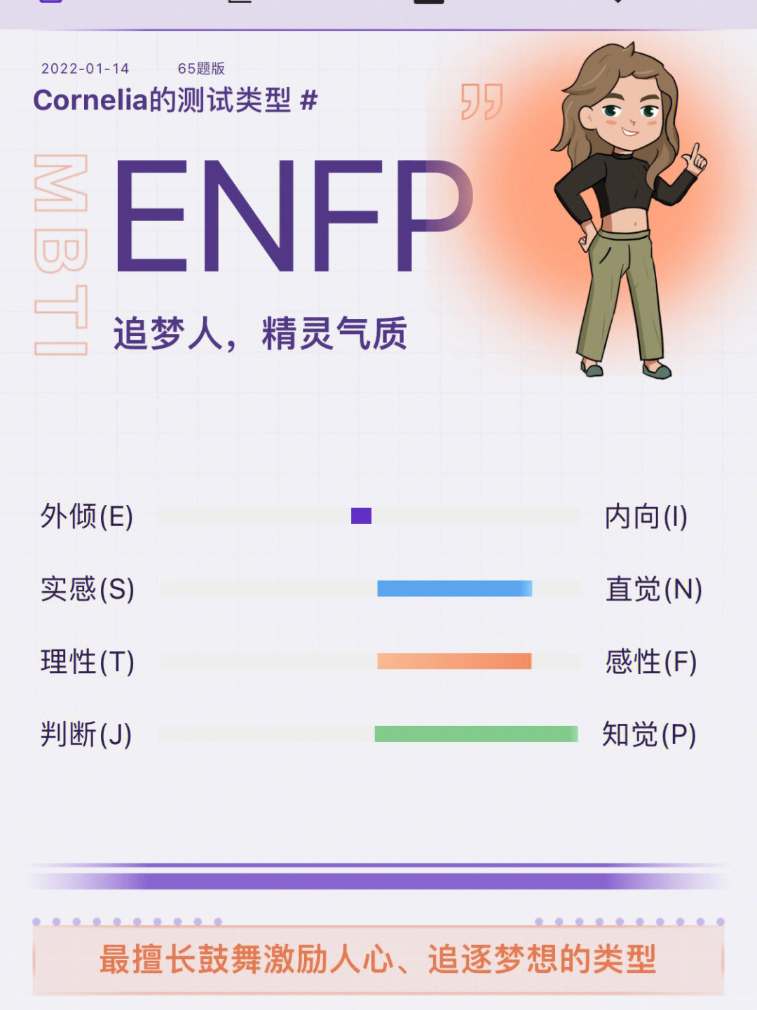 enfp快乐人