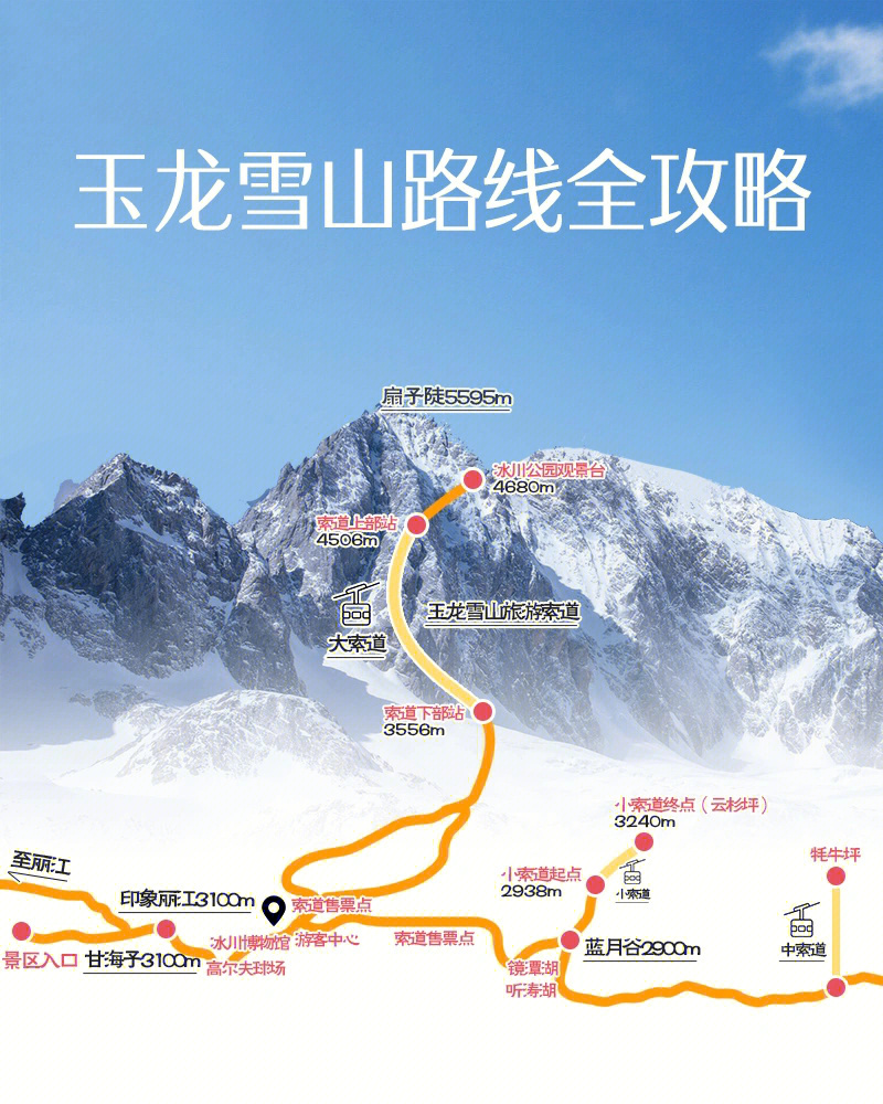 玉龙雪山地图简笔画图片