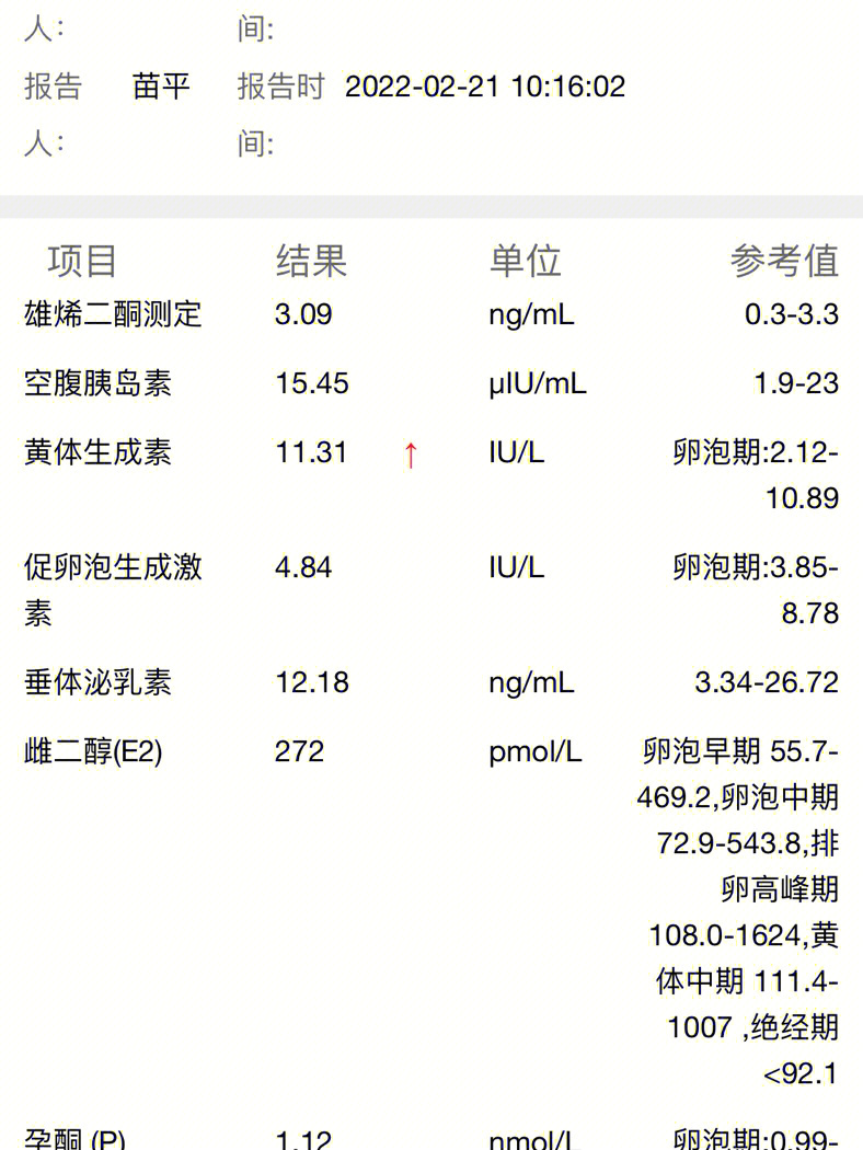 胰岛素抵抗的诊断标准图片