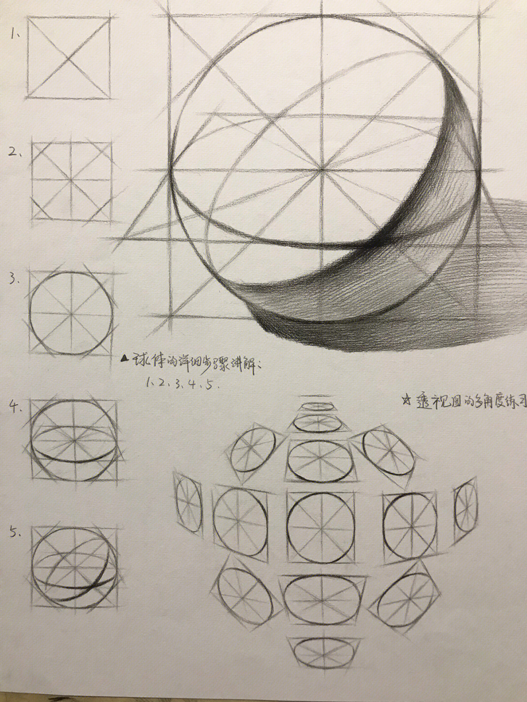 球体的透视结构画法图片
