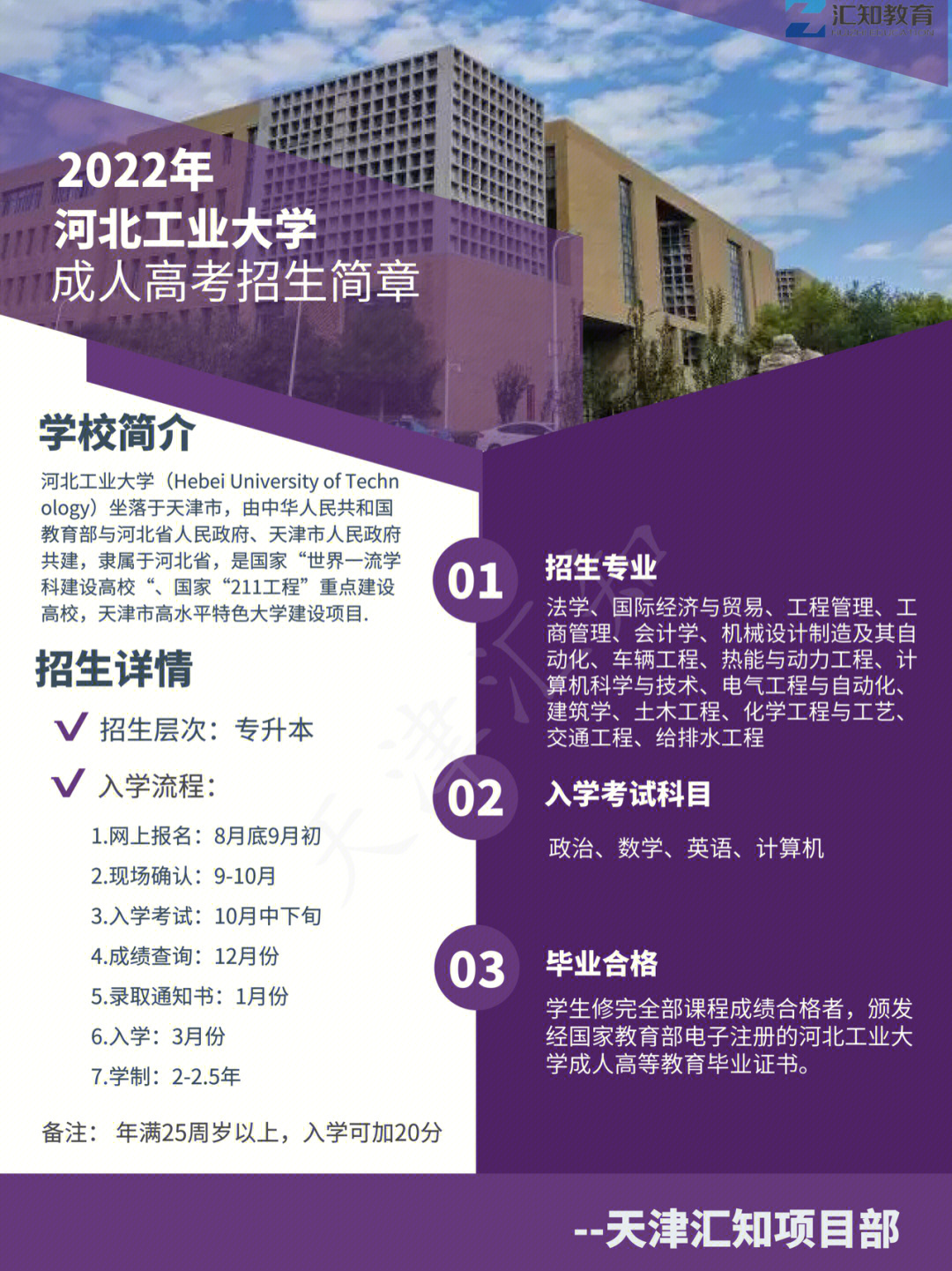 学历提升户外广告图片