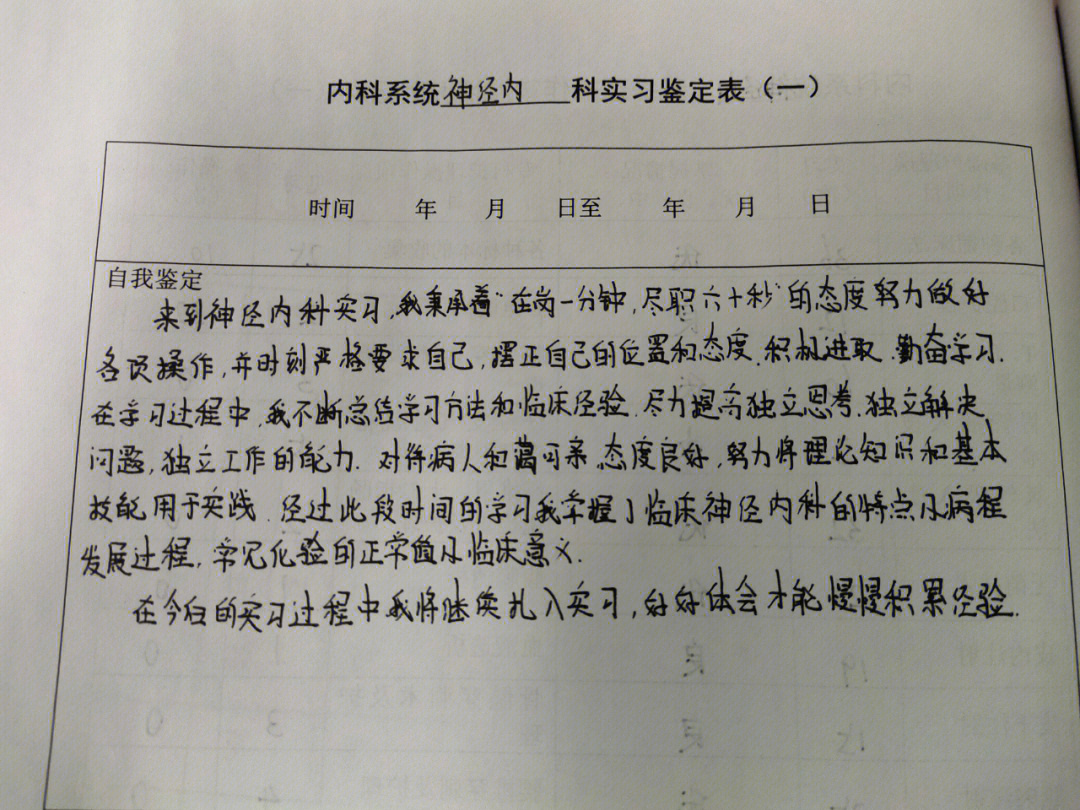 出科小结#实习护士出科心得 神经内科 内分泌 心内科 基本外科