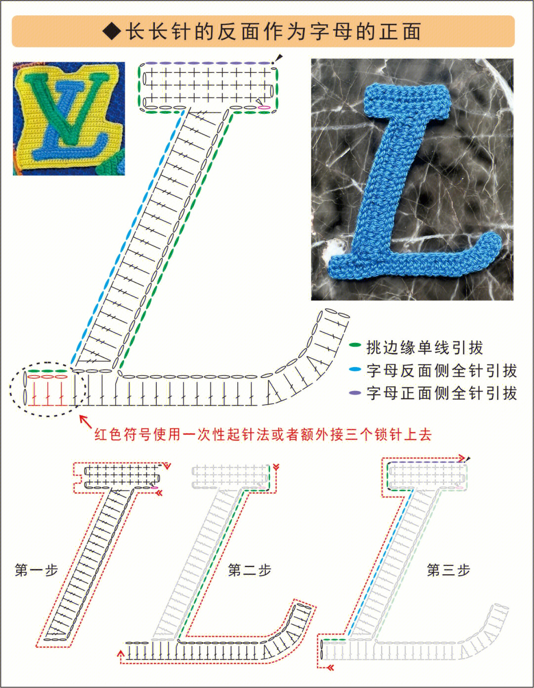 引拔针符号字母图片