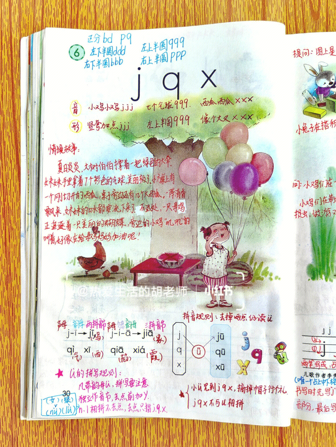 一年级上册语文汉语拼音jqx课堂笔记
