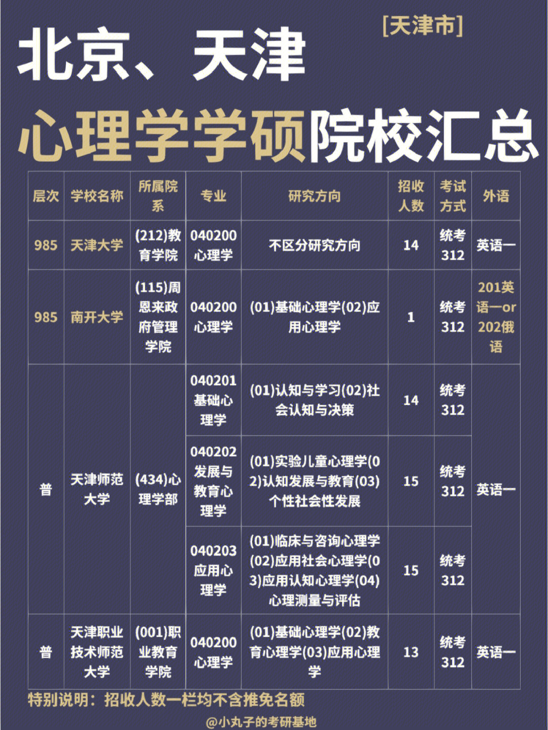 cupler 中国政法大学图片