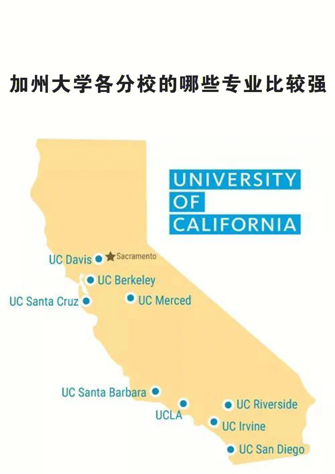 加州大学各分校的哪些专业比较强