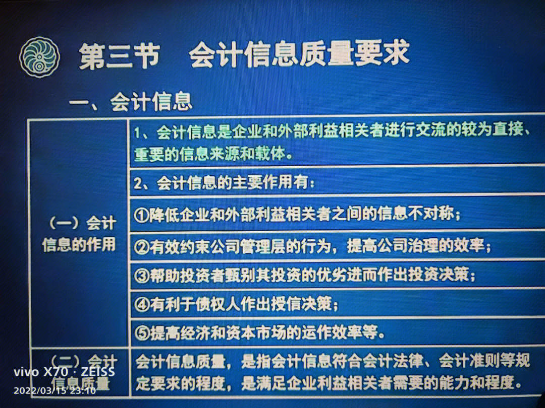 初级会计0基础85阿姨