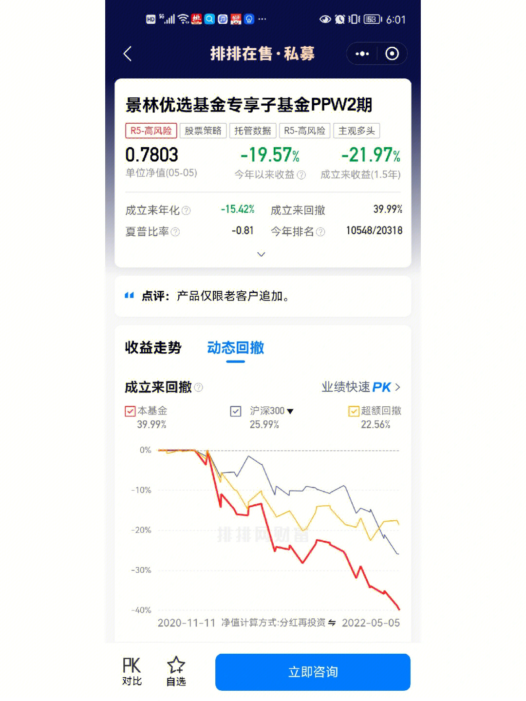 99景林是中国私募中的元老,老牌私募,千亿规模,属于典型的价值投资