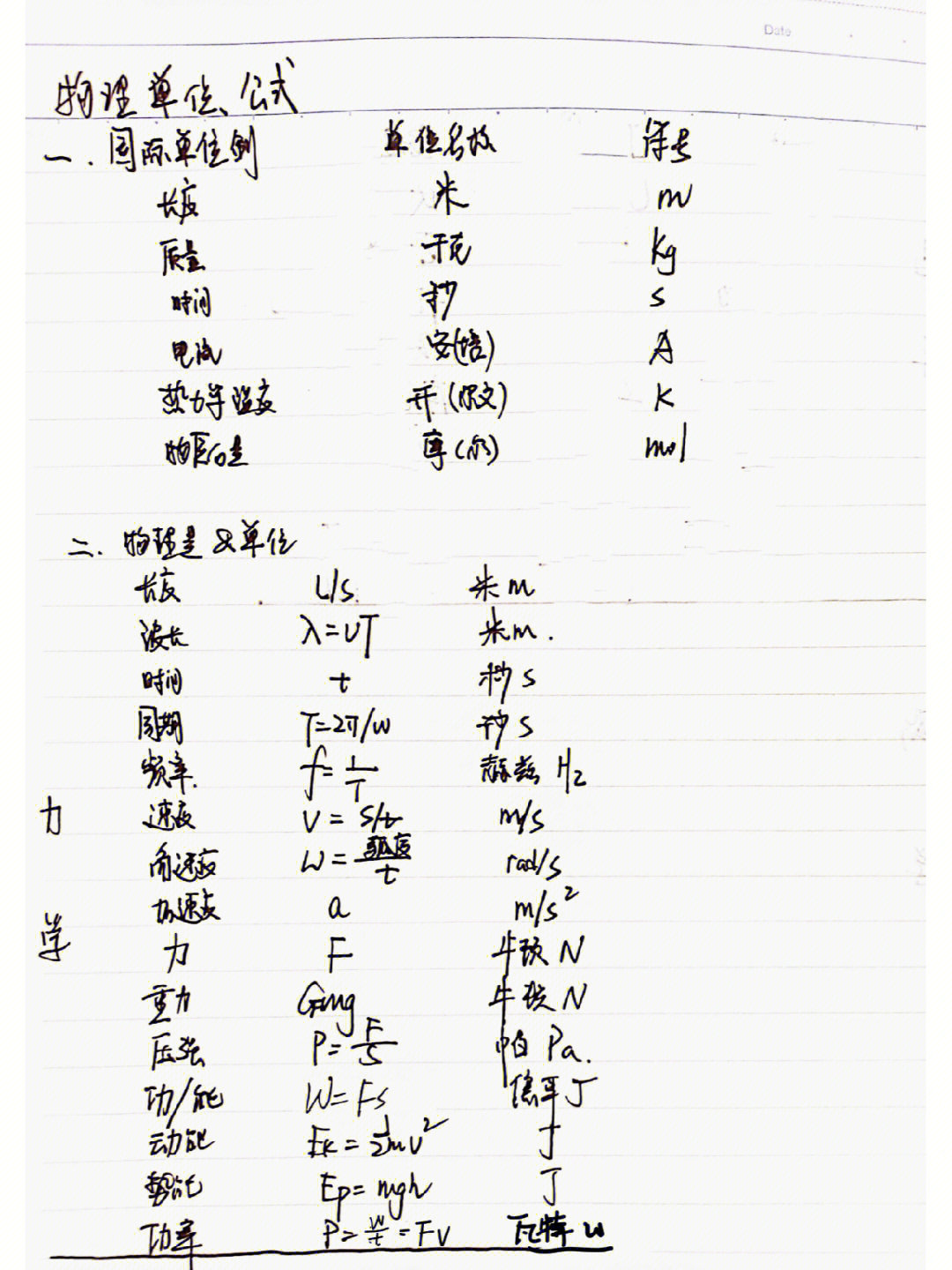 物理合格考公式整理