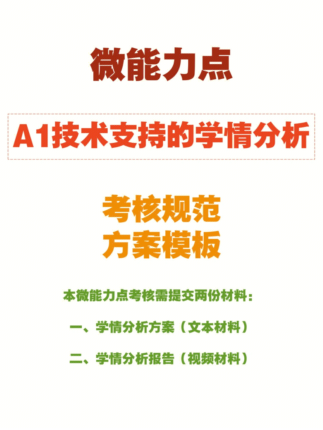 信息技术20a1技术支持的学情分析