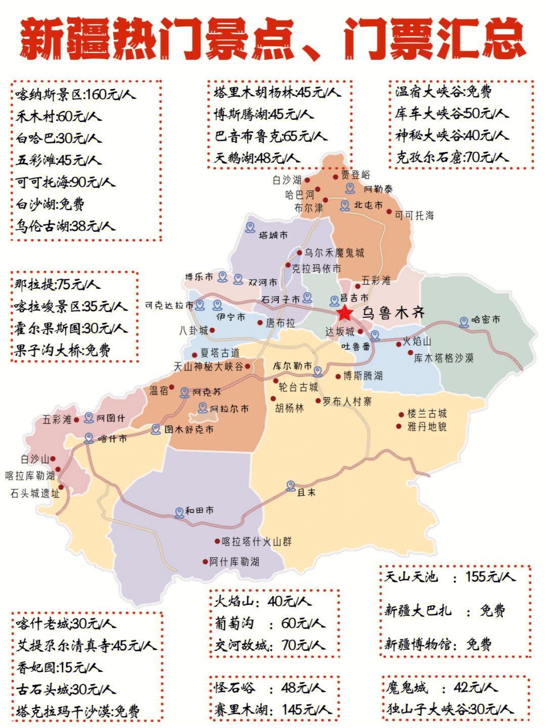 亚欧大陆中部,是中国面积最大,陆地边境线最长的省份