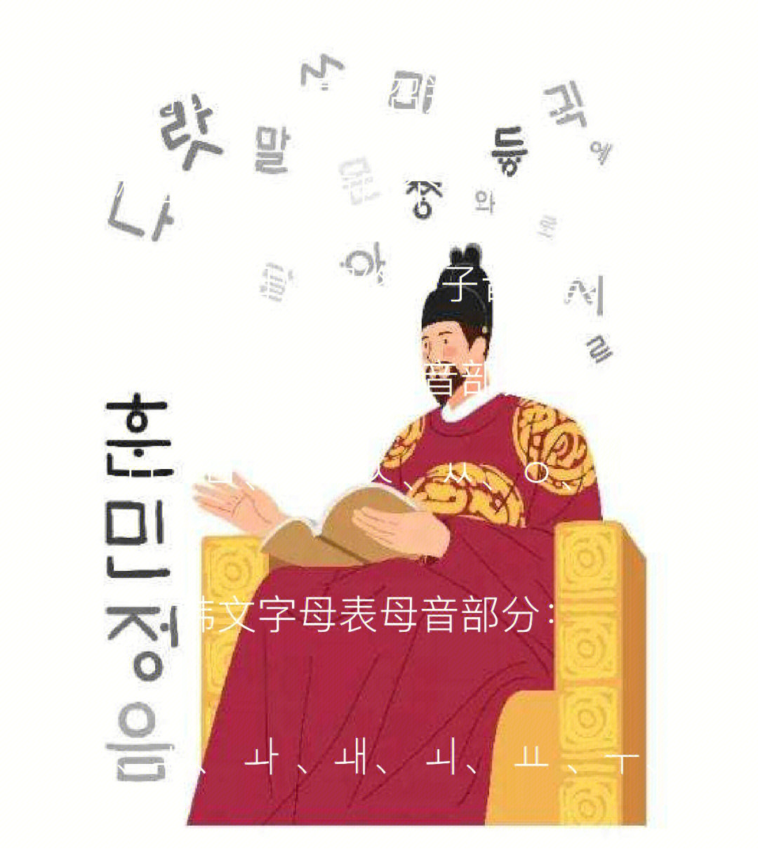 世宗大王创造韩文图片