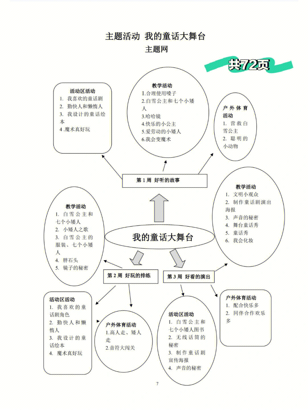 幼儿园4月份主题活动图片