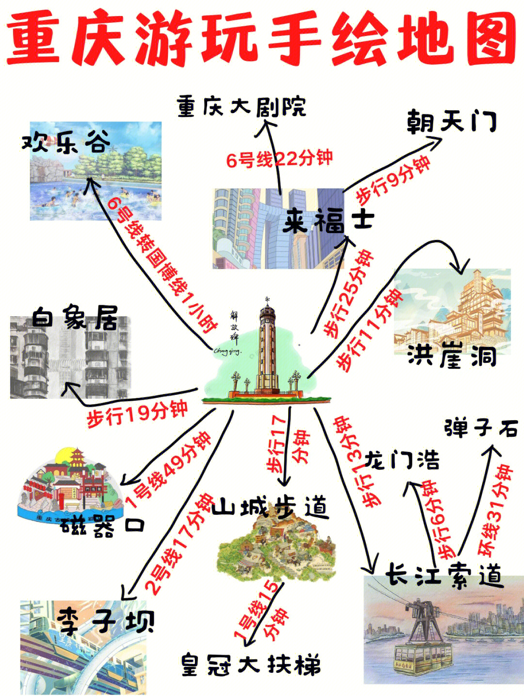 重庆所有景点攻略地图图片