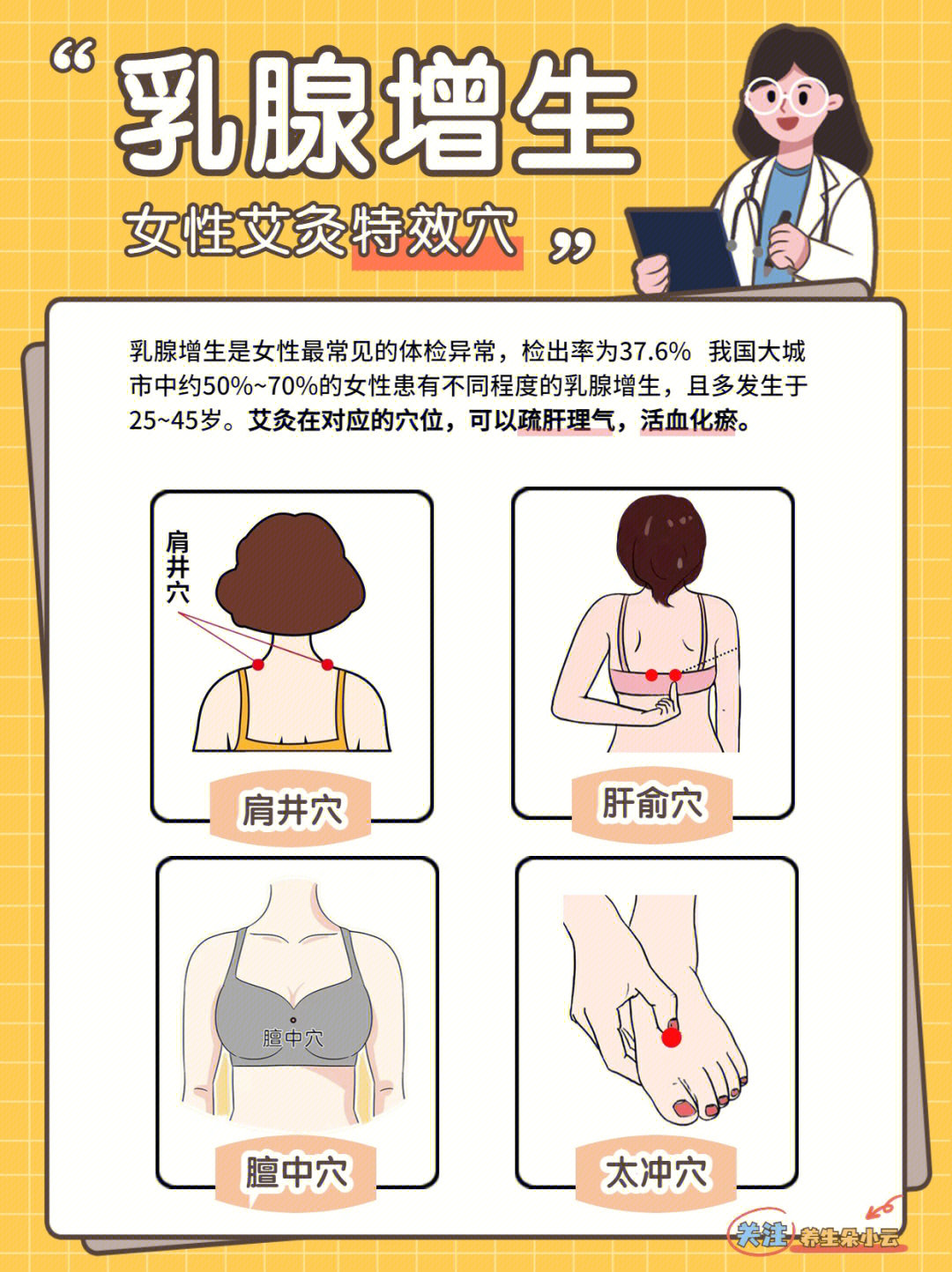 乳腺增生拔罐位置图图片