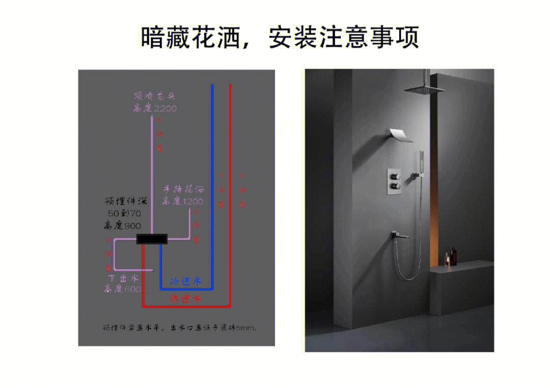 花洒安装步骤图片