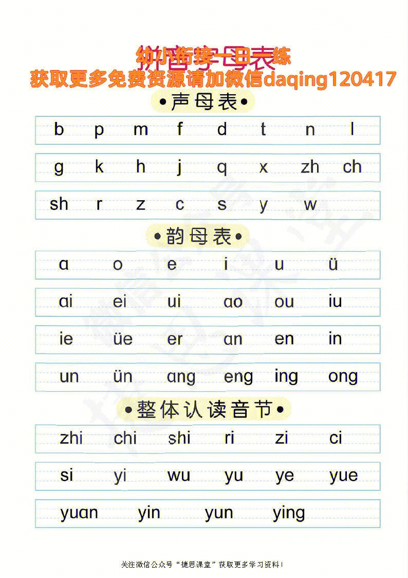 拼音字母表声母(23个61 普通声母(16个:bp,mfdtnlgkhiqxy,平舌音