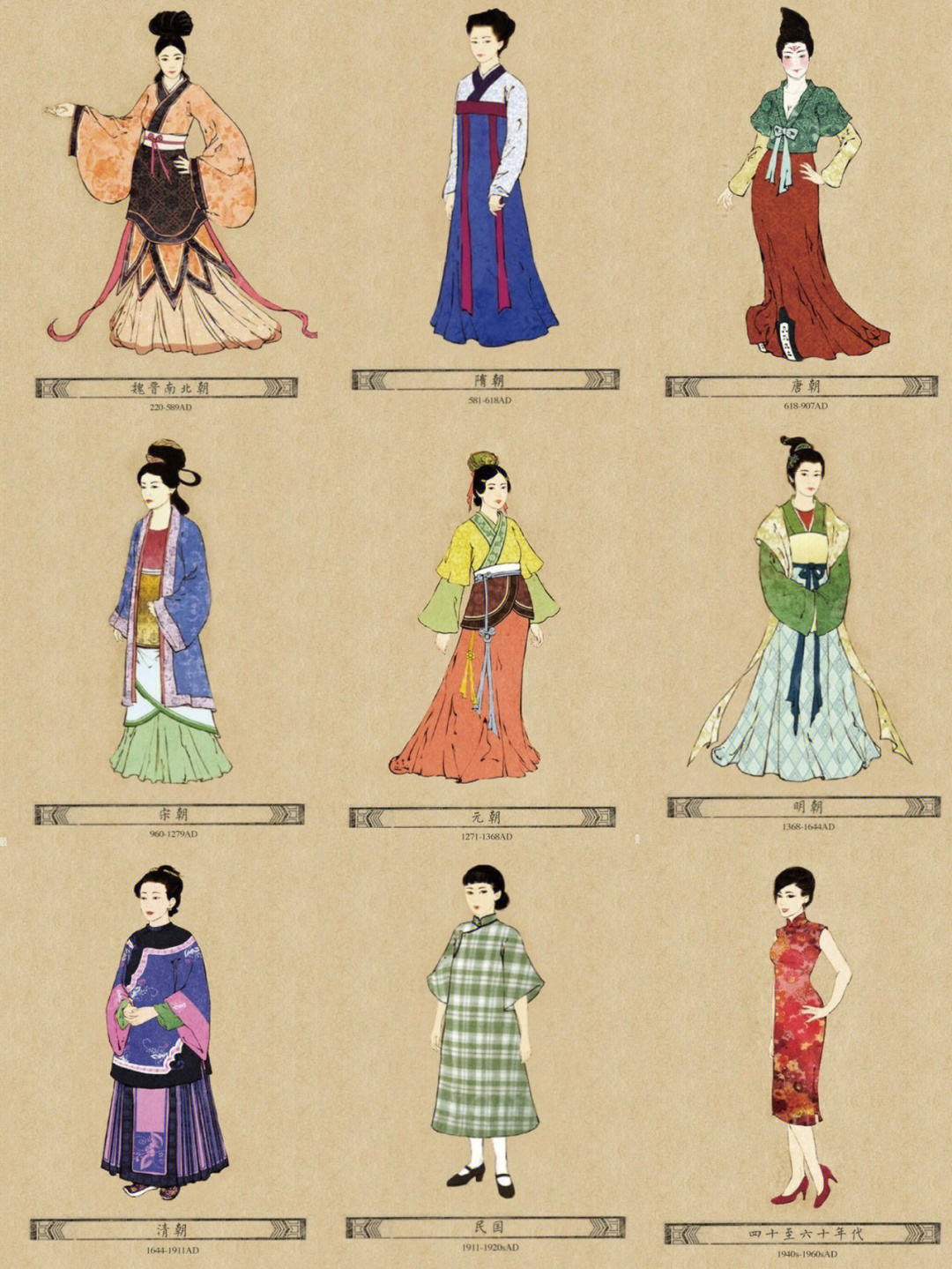 古代服饰名称及其图片图片