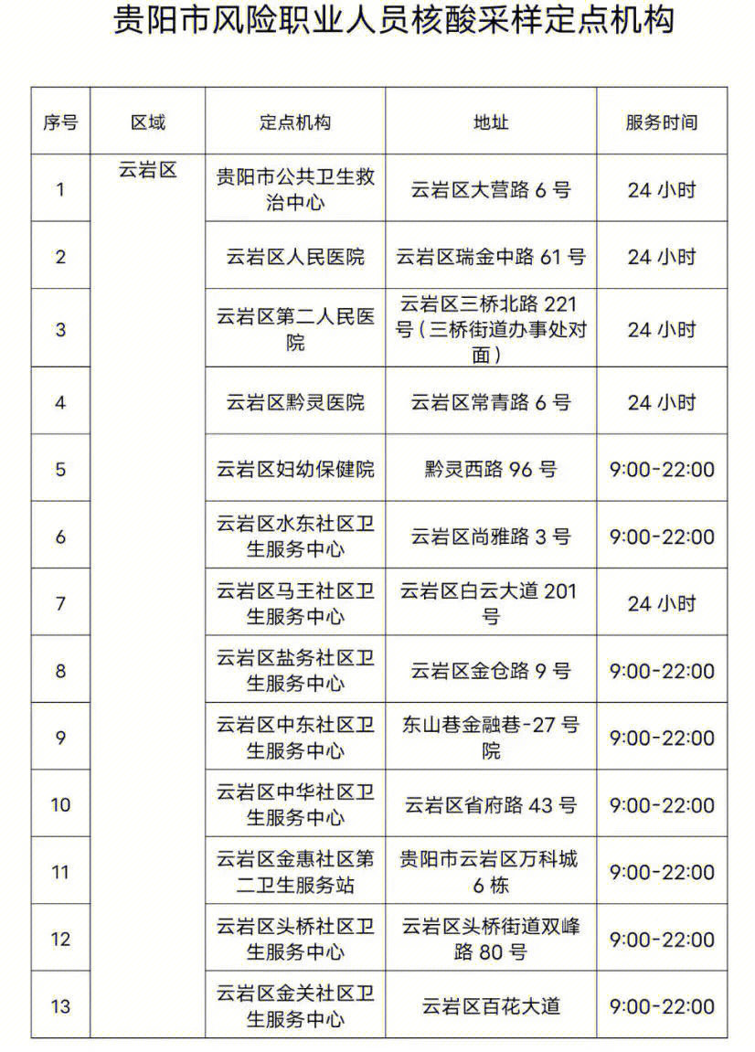 怡莱酒店核酸检测机构图片